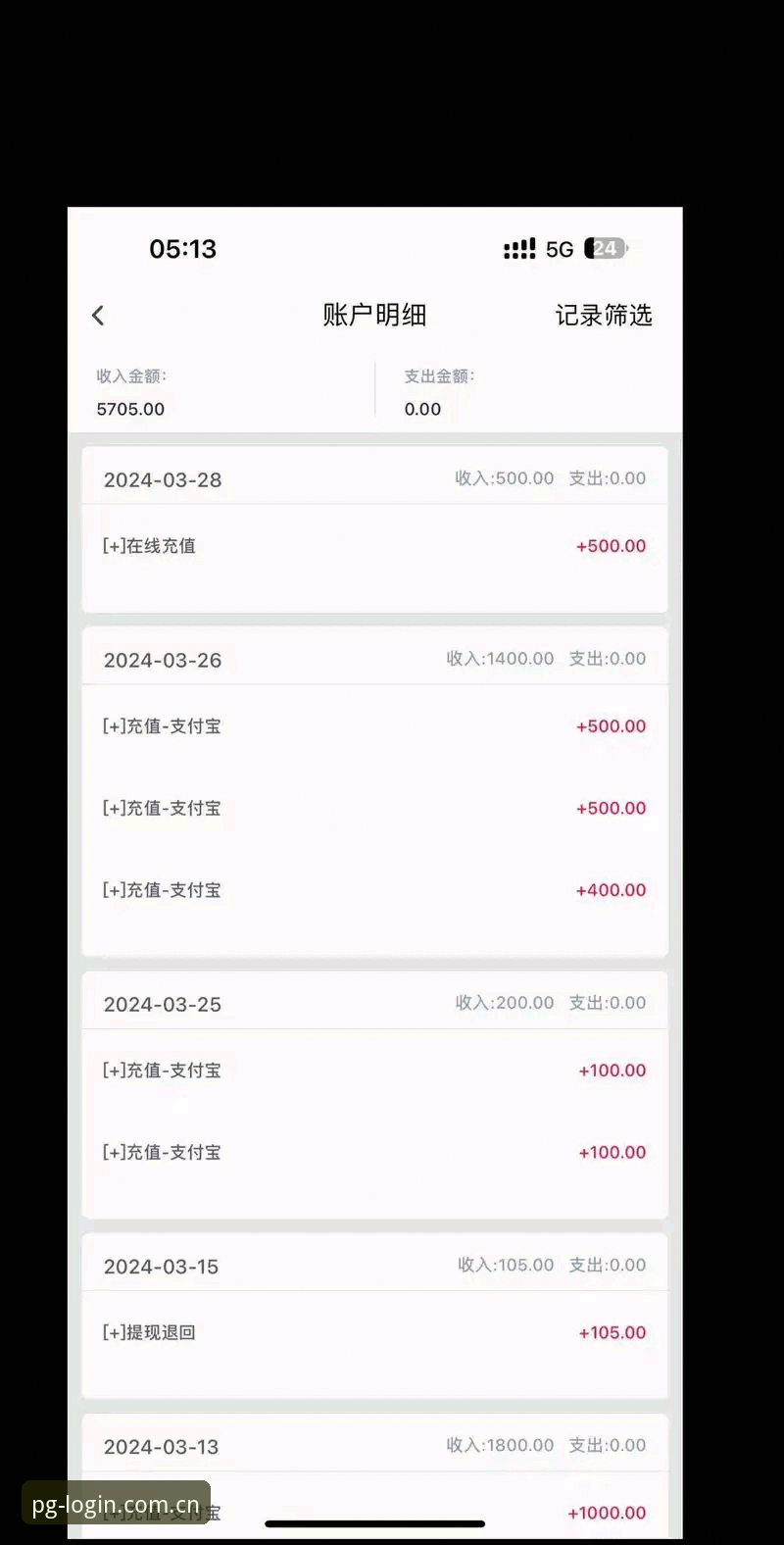 pg电子官网怎么进？从行业趋势看平台选择的关键要点